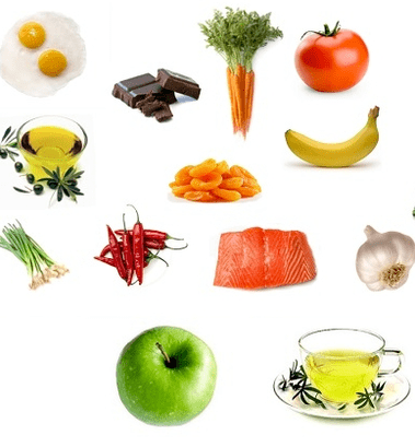 Productos útiles